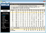 Ecran Statiscopie